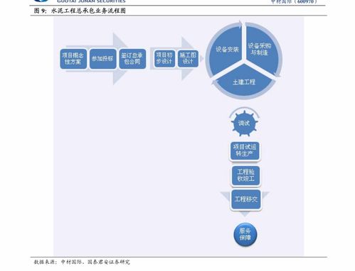 從洛陽玻璃到旅行社業(yè)務(wù) 跨界經(jīng)營的機遇與挑戰(zhàn)
